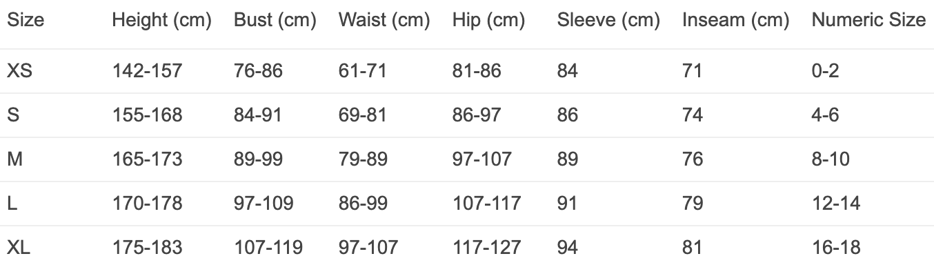 Women's Navigator GORE-TEX Pro Semi-Dry Suit Aqua BestCoast Outfitters