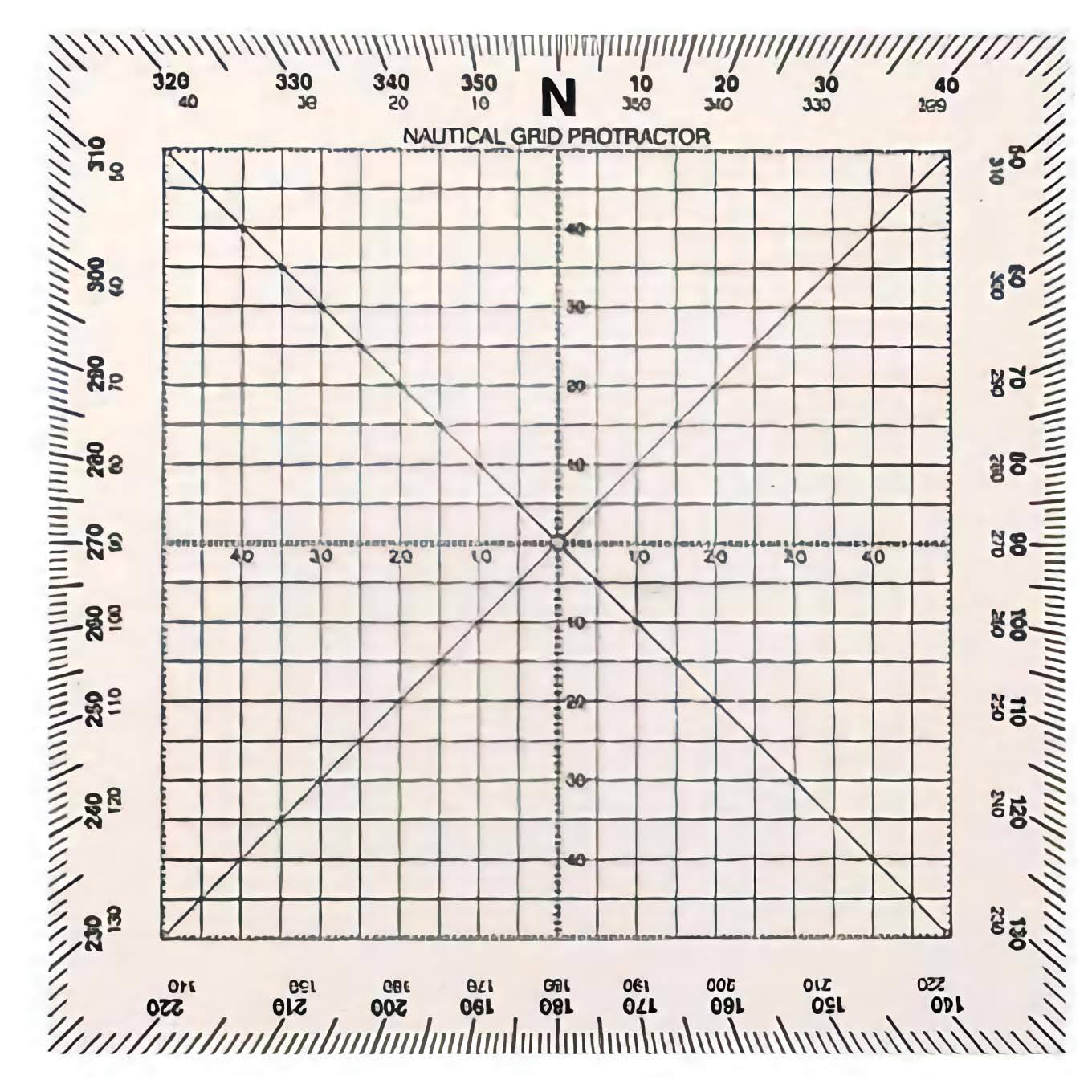5" Chart Plotter