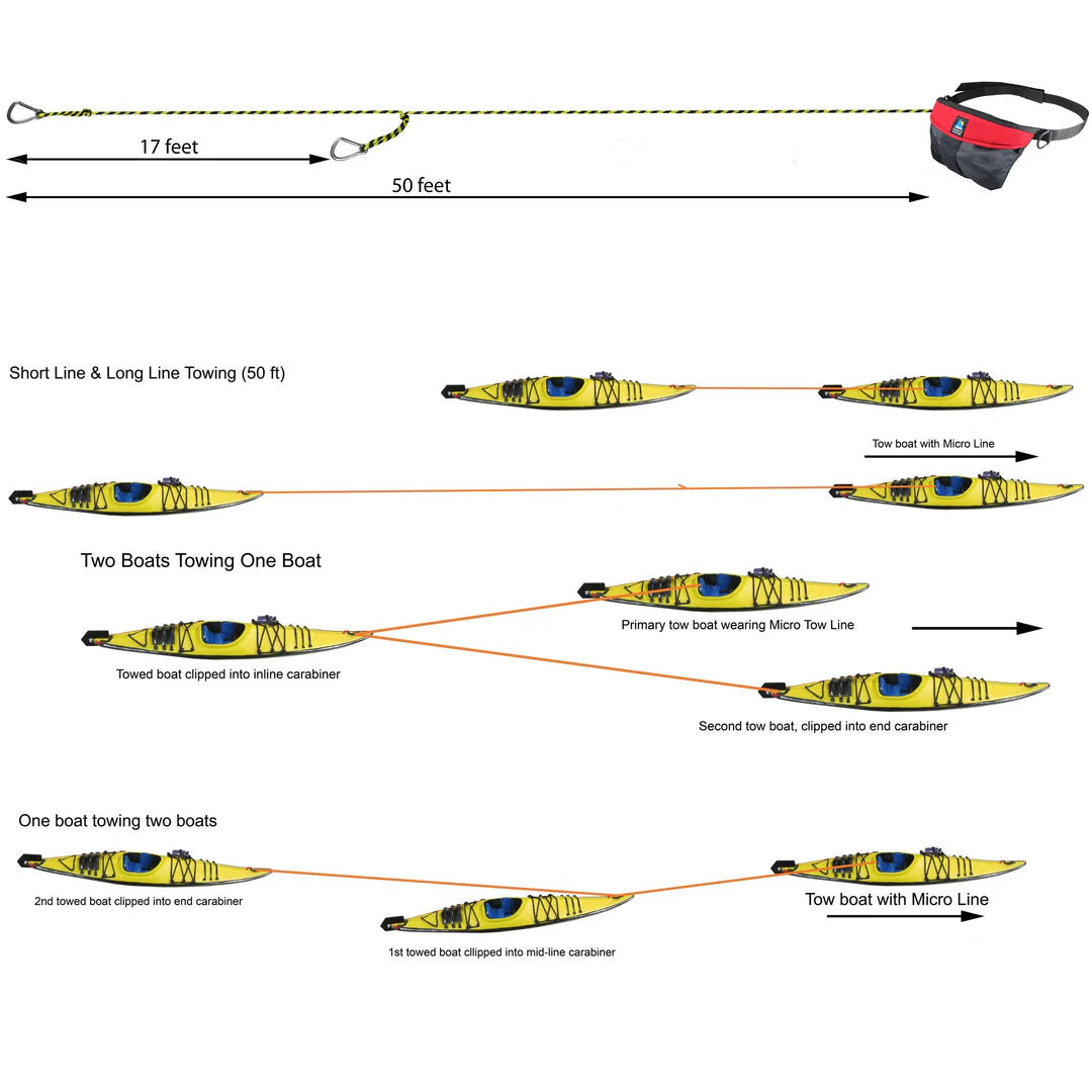 Micro Tow Line