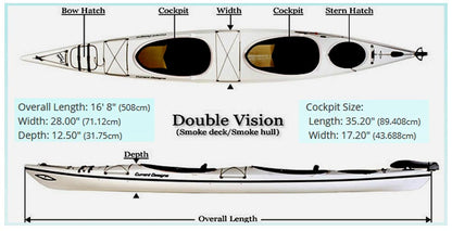 Current Designs Double Vision Kevlar *USED*