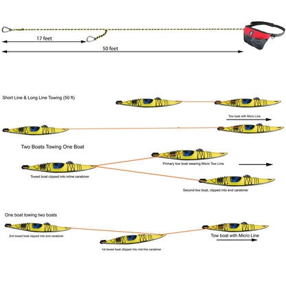Micro Tow Line