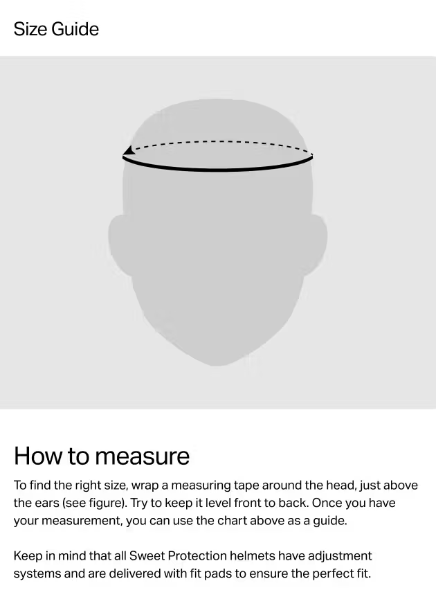 Wanderer II Helmet